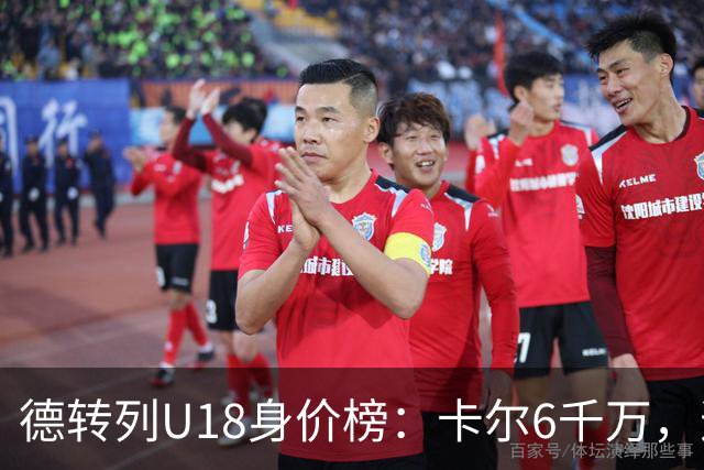 德转列U18身价榜：卡尔6千万，道曼、恩古莫哈、姆巴耶并列次席