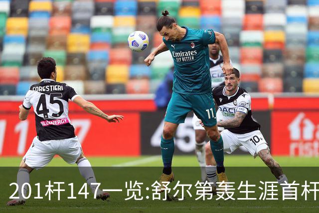 201杆147一览:舒尔第轰生涯首杆147 成历史第79人